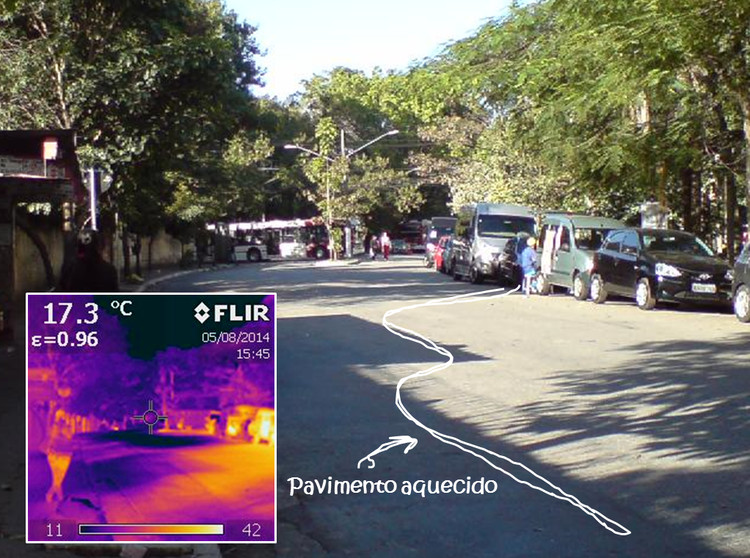 Calçada calor